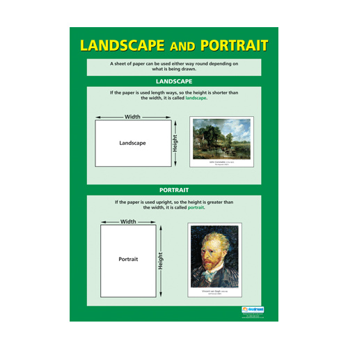 Art and Design School Poster- Landscape and Portrait