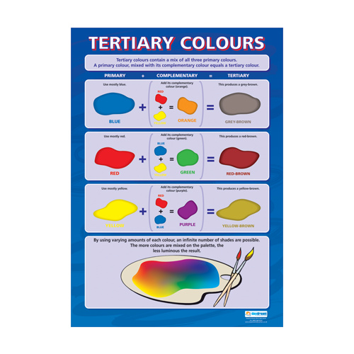 Art and Design School Poster- Tertiary Colours