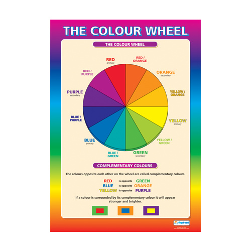 color wheel poster color wheel poster