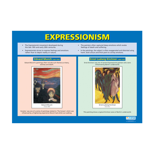 Art and Design School Poster- Expressionism