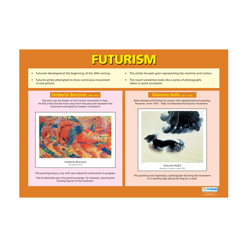 Art and Design School Poster- Futurism