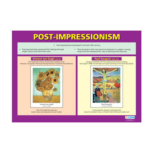 Art and Design School Poster- Post Impressionism