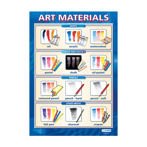 Art and Design School Poster- Art Materials