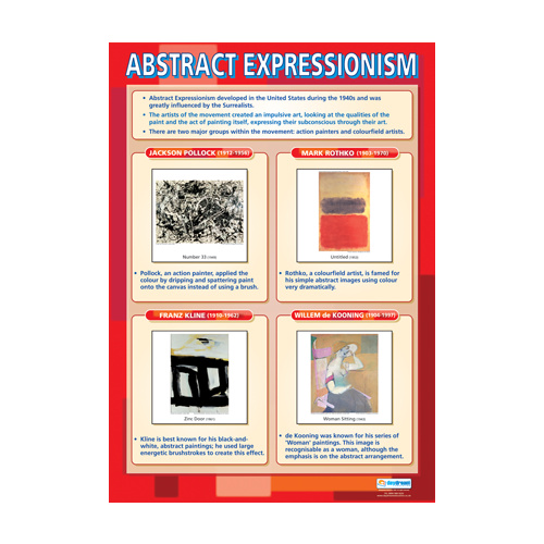 Art and Design Schools Poster- Abstract Expressionism