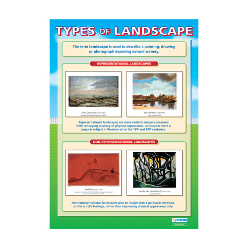  Art and Design Schools Poster- Types of Landscape