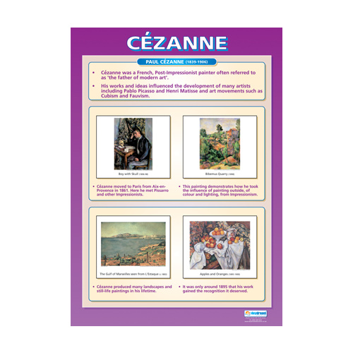  Art and Design Schools Poster- Cezanne