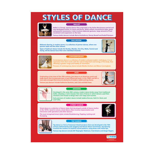 Dance School Poster- Styles of Dance