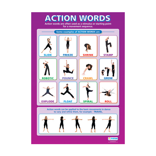  Dance School Poster- Action Words