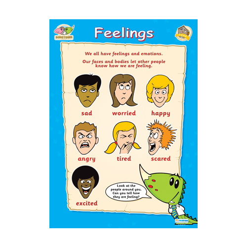 Early Learning School Poster - Feelings