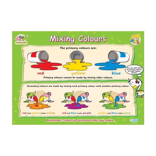 Early Learning School Poster-  Mixing Colours