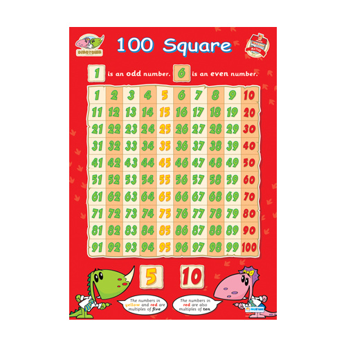 Early Learning School Poster-  100 Square