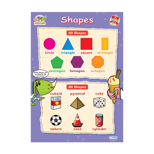 Early Learning School Poster- Shapes