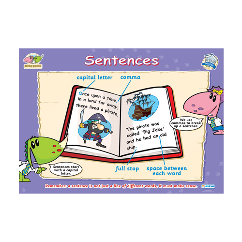 Early Learning School Poster-  Sentences