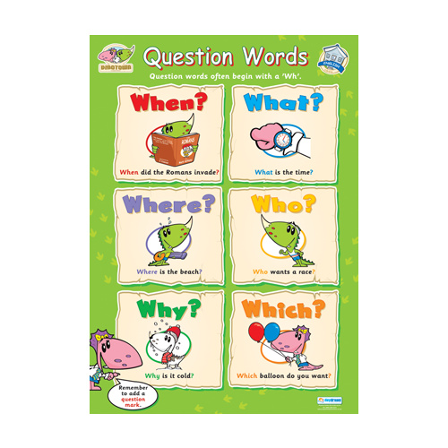 Early Learning School Poster- Question Words
