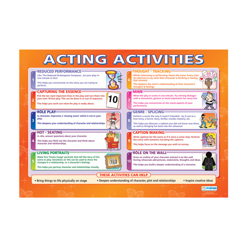 Drama School Poster- Acting Activities