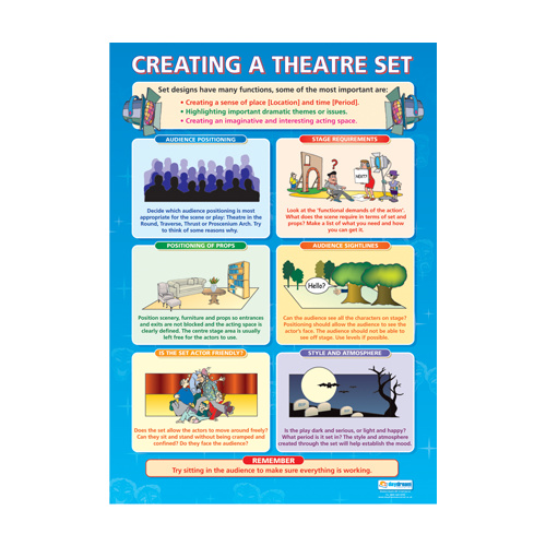 Drama School Poster- Creating a Theatre Set