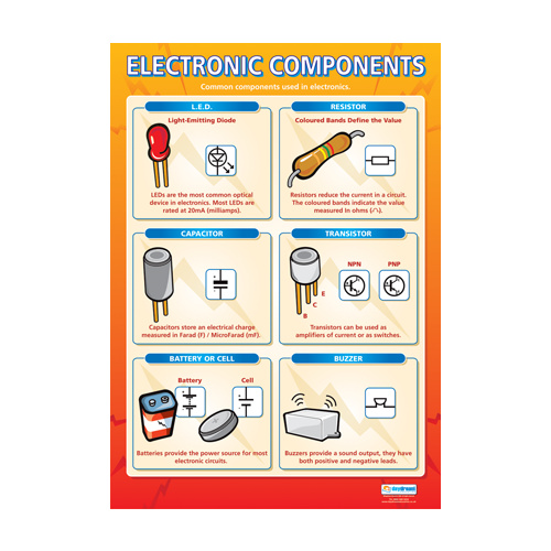 Design and Technology Schools Poster - Electrical Components