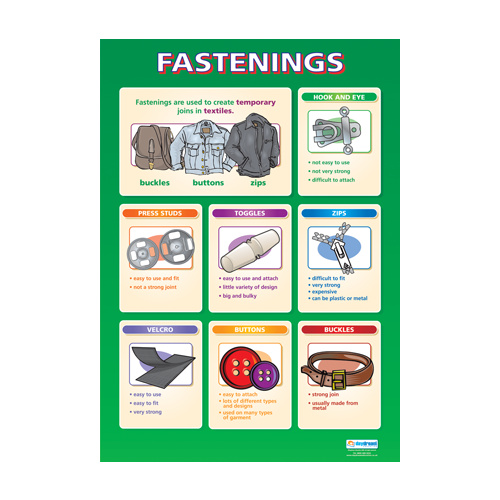 Design and Technology Schools Poster - Fastenings