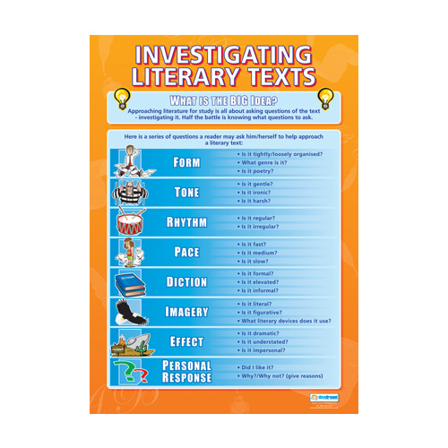 Design and Technology Schools Poster - Investigating Literary Texts