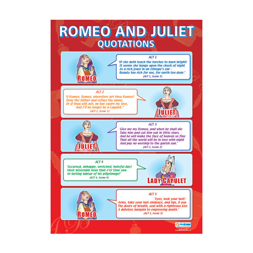 English Literature school Poster- Romeo and Juliet Quotations