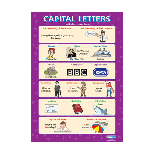 English school Poster - Capital Letters