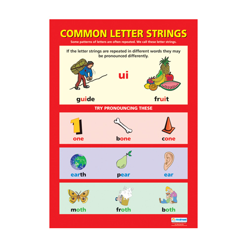 English School Poster- Common Letter Strings