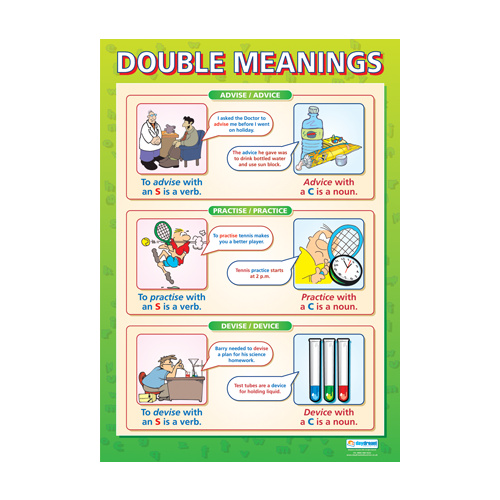 English School Poster- Double Meanings