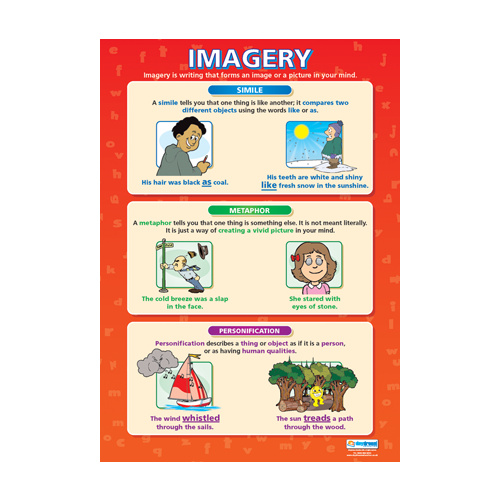 English School Poster- Imagery
