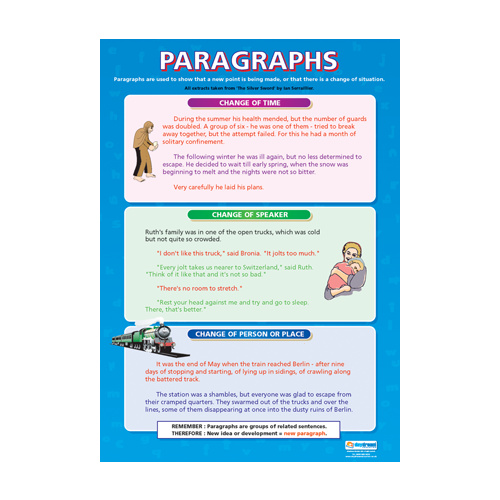 English School Poster- Paragraphs