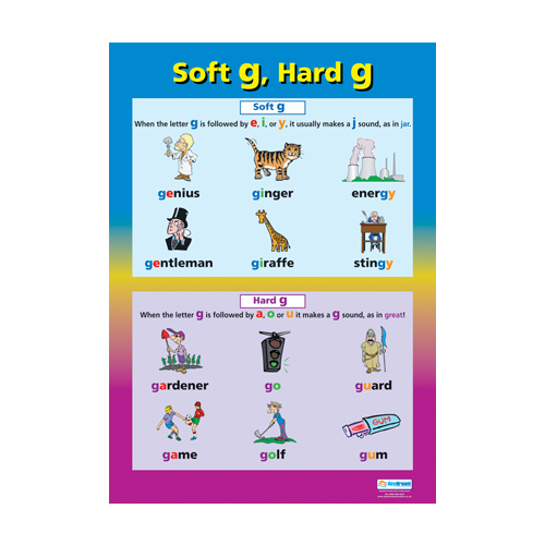 soft g hard g daydream education
