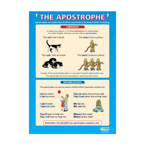 English School Poster - The Apostrophe