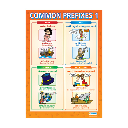 English school Poster  - Common Prefixes 1
