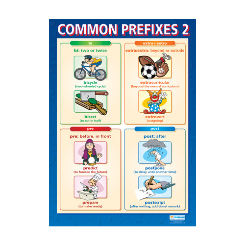 English School Poster- Common Prefixes 2