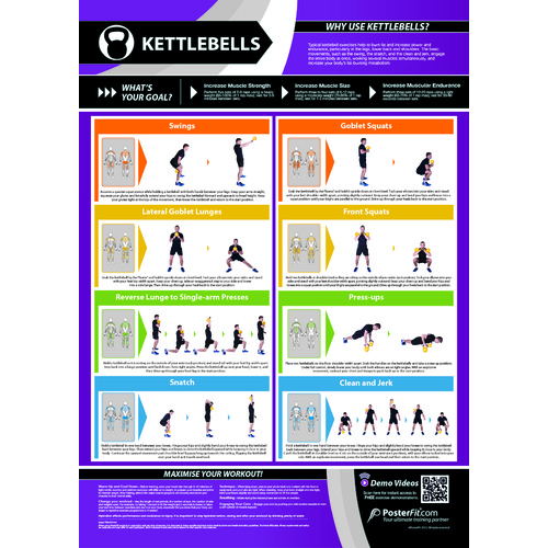   Gym and Fitness Chart - Kettlebells