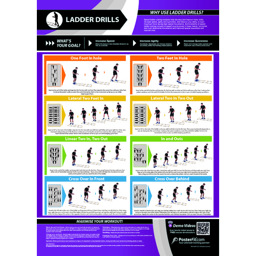  Gym and Fitness Chart - Ladder Drills