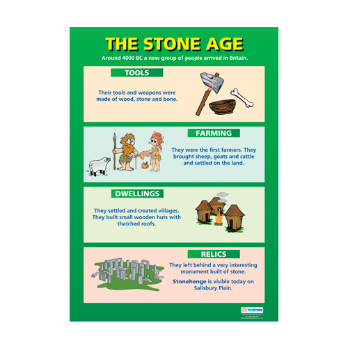 History School Poster-  The Stone Age