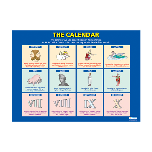   History School Poster-  The Calendar