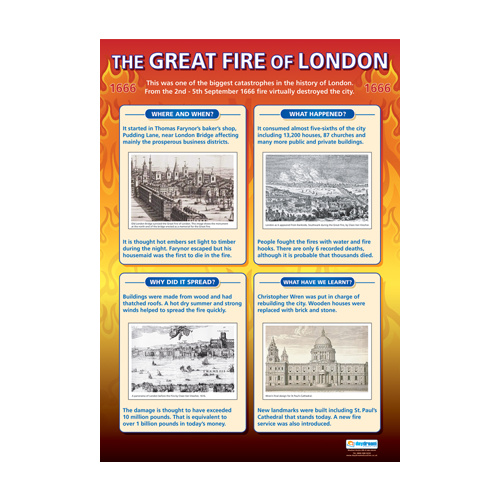 History Schools Posters -  Great Fire of London