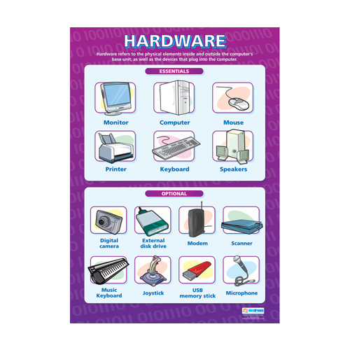 ICT Schools Posters - Hardware