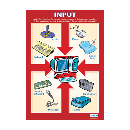 ICT Schools Posters - Input