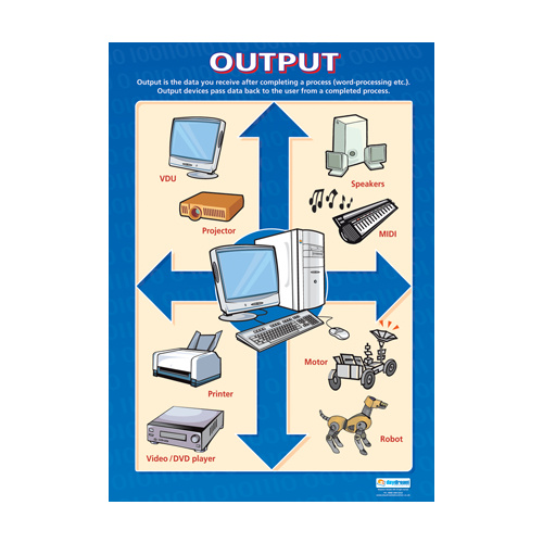 ICT Schools Posters - Output