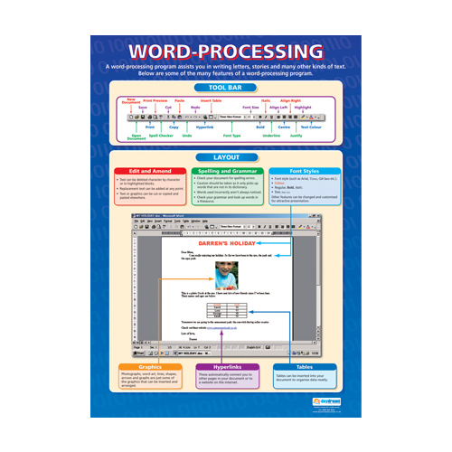 ICT Schools Posters - Word-processing