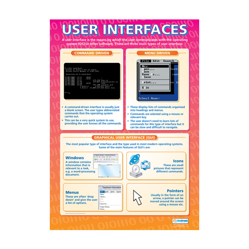 ICT School Poster-  User Interfaces