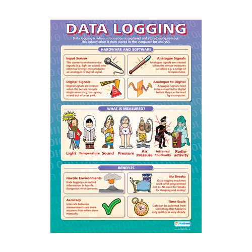 ICT School Poster- Data Logging