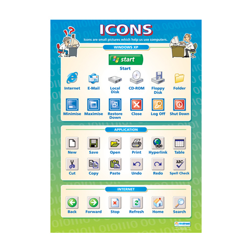 ICT School Poster-  Icons