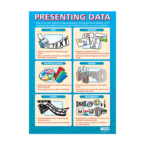ICT School Poster-  Presenting Data