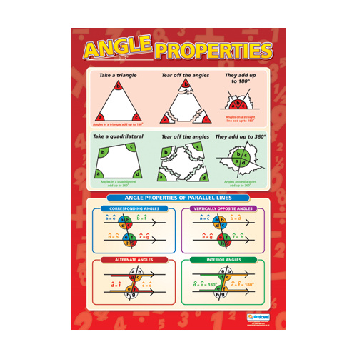 Math School Poster-  Angle Properties
