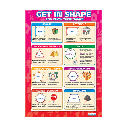 Math School Poster-  Get in Shape