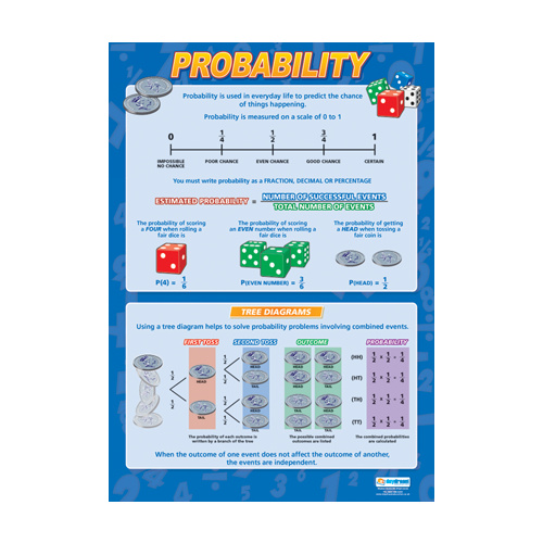 Maths School Poster-  Probability