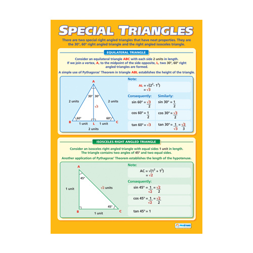 Maths Schools Poster - Special Triangles